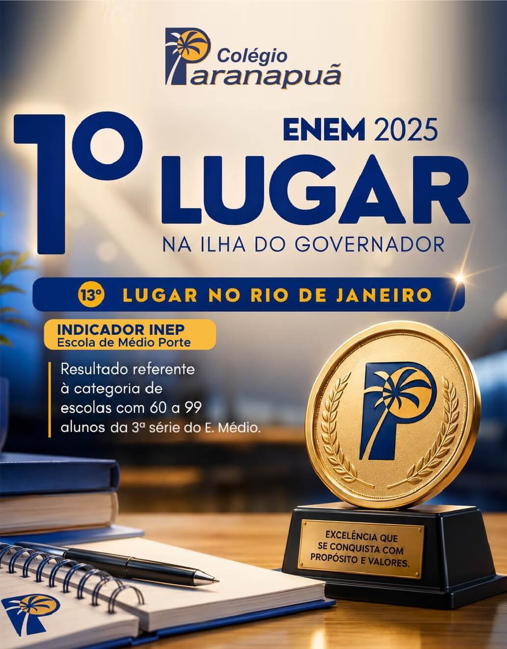1ºlugar-mob